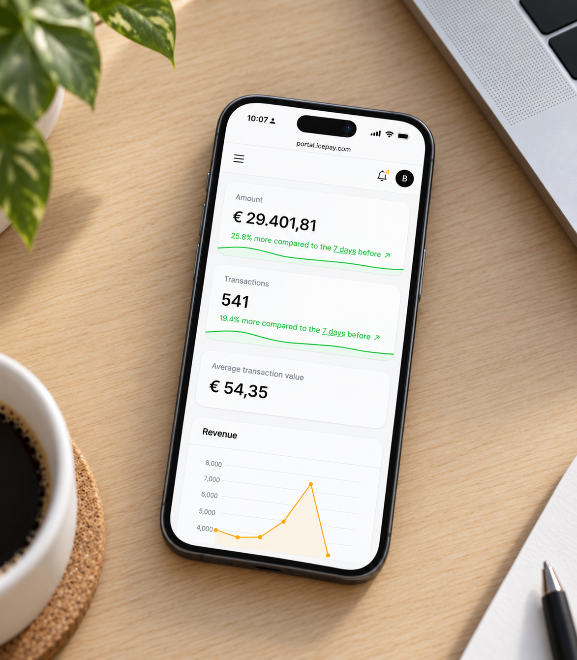 ICEPAY Portal on a phone, showing revenue, transactions and a revenue chart.