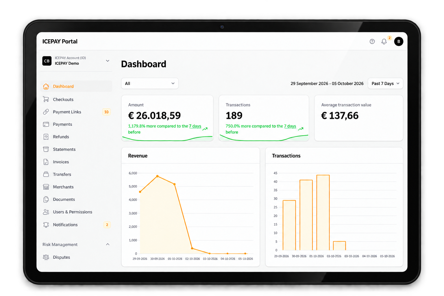 ICEPAY Portal dashboard on a tablet, with transaction totals, revenue and navigation to payments, refunds and statements.